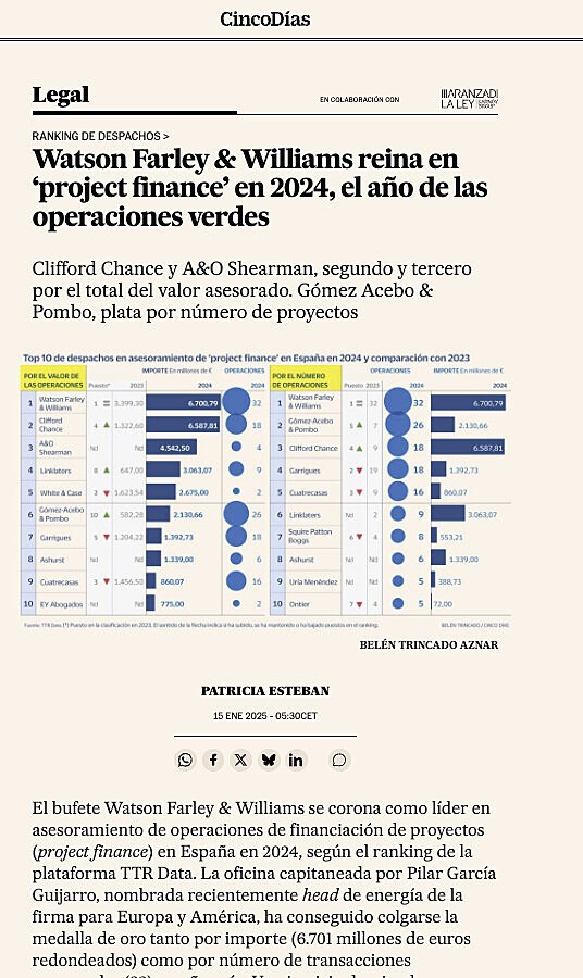 Watson Farley & Williams reina en project finance en 2024, el ao de las operaciones verdes